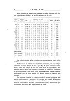 giornale/TO00194139/1933/v.1/00000064