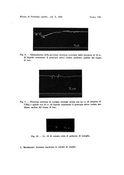 Rivista di patologia sperimentale