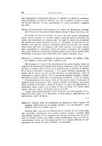 giornale/TO00194139/1933/v.1/00000180