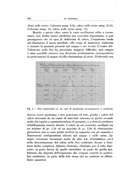 Rivista di patologia sperimentale