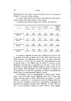 giornale/TO00194139/1933/v.1/00000438