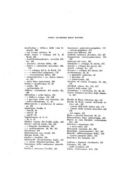 Rivista di patologia sperimentale