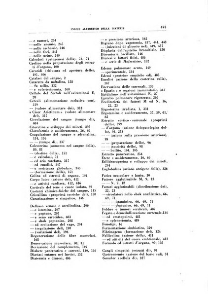 Rivista di patologia sperimentale