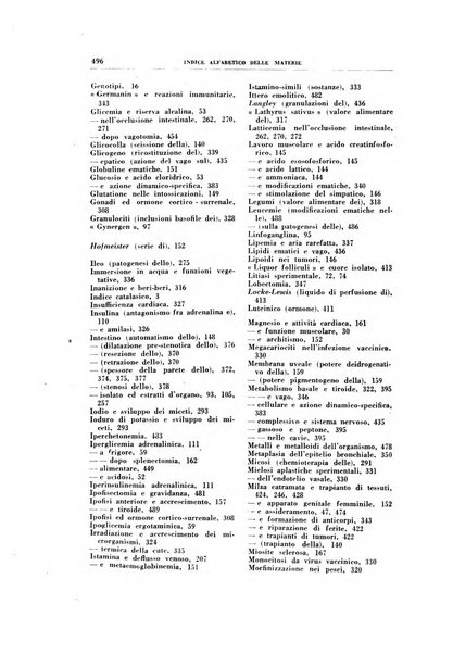 Rivista di patologia sperimentale