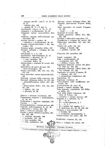 Rivista di patologia sperimentale