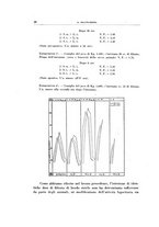 giornale/TO00194139/1933/v.2/00000046