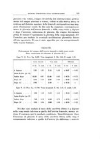 giornale/TO00194139/1933/v.2/00000273