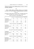 giornale/TO00194139/1933/v.2/00000277