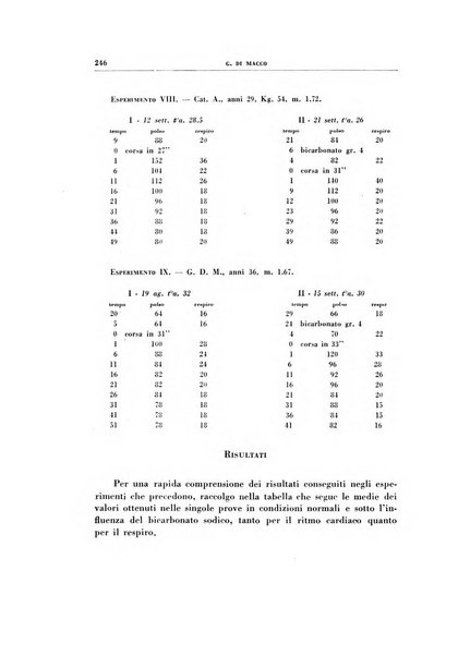 Rivista di patologia sperimentale