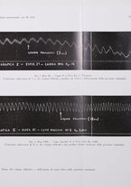 giornale/TO00194139/1933/v.2/00000333