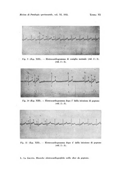 Rivista di patologia sperimentale