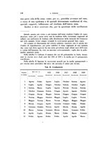 giornale/TO00194139/1933/v.2/00000502