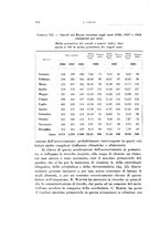 giornale/TO00194139/1933/v.2/00000546