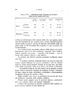 giornale/TO00194139/1933/v.2/00000570