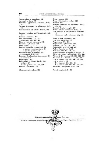 Rivista di patologia sperimentale