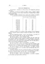 giornale/TO00194139/1934/v.1/00000130