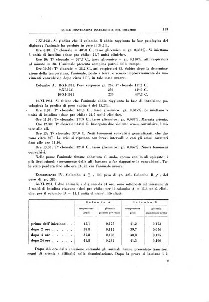 Rivista di patologia sperimentale