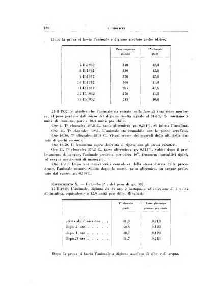 Rivista di patologia sperimentale