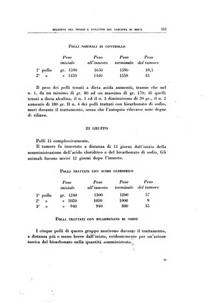 Rivista di patologia sperimentale