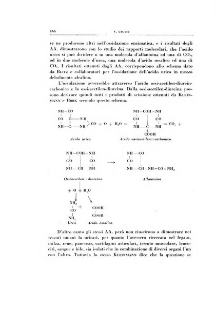 Rivista di patologia sperimentale