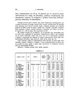 giornale/TO00194139/1934/v.1/00000594