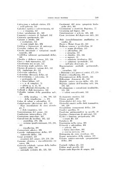 Rivista di patologia sperimentale