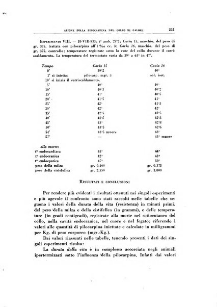 Rivista di patologia sperimentale