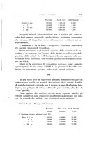 giornale/TO00194139/1934/v.2/00000379