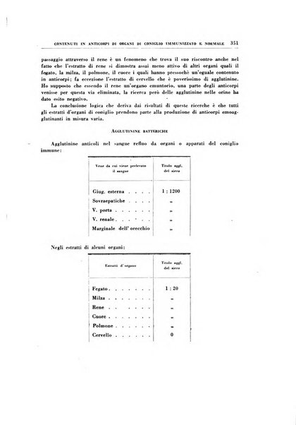 Rivista di patologia sperimentale