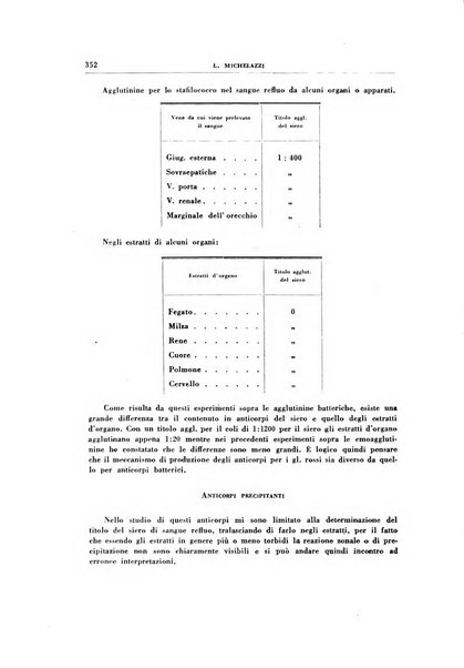 Rivista di patologia sperimentale