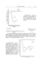 giornale/TO00194139/1934/v.2/00000497