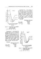 giornale/TO00194139/1934/v.2/00000531