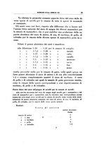 giornale/TO00194139/1935/v.1/00000045