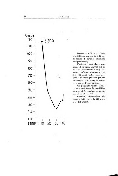 Rivista di patologia sperimentale