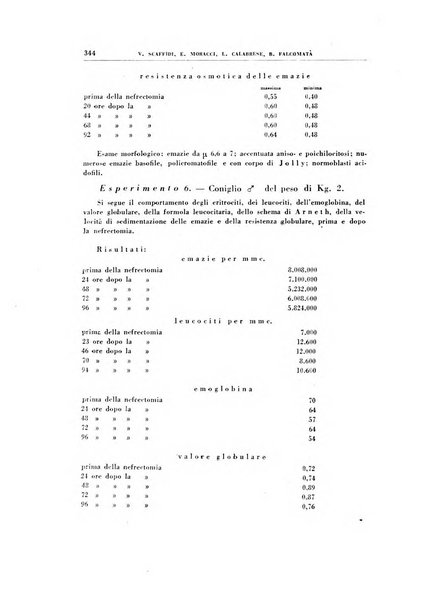 Rivista di patologia sperimentale