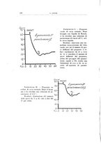 giornale/TO00194139/1935/v.1/00000488