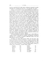 giornale/TO00194139/1935/v.1/00000604