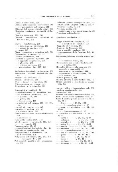 Rivista di patologia sperimentale