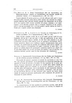 giornale/TO00194139/1935/v.2/00000216