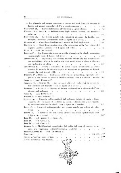 Rivista di patologia sperimentale