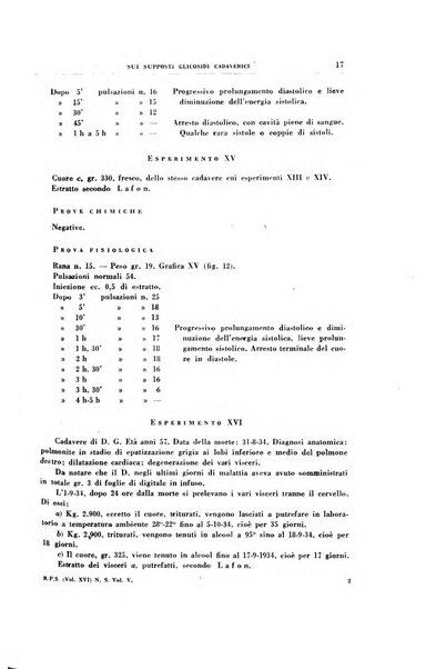 Rivista di patologia sperimentale