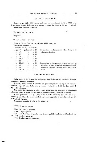 Rivista di patologia sperimentale