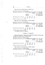 giornale/TO00194139/1936/v.1/00000112