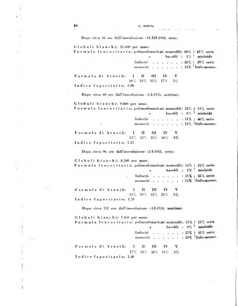 Rivista di patologia sperimentale