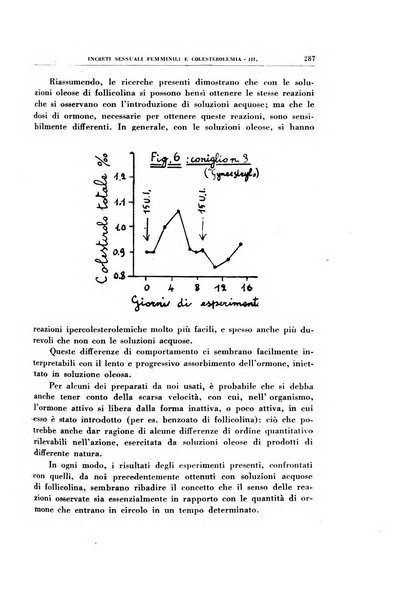 Rivista di patologia sperimentale