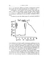 giornale/TO00194139/1936/v.1/00000402