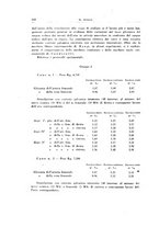 giornale/TO00194139/1936/v.1/00000516