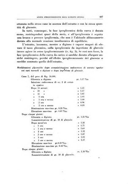 Rivista di patologia sperimentale