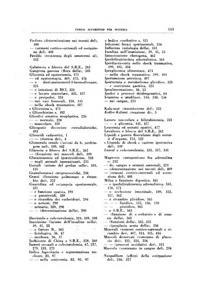 Rivista di patologia sperimentale