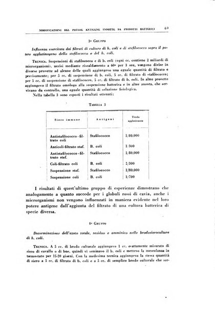 Rivista di patologia sperimentale